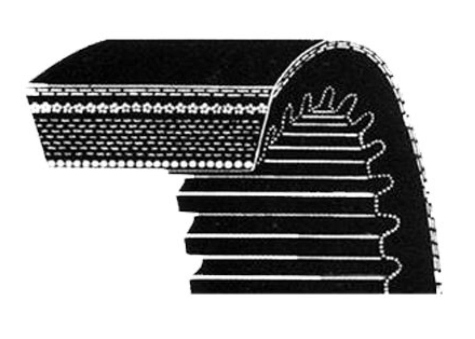 Variable speed belts on adjustable pulley